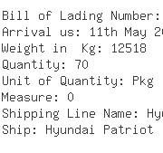 USA Importers of plastic pallets - Goldway Logistics