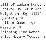 USA Importers of plastic pallets - Ikea Wholesale Inc