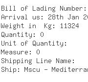 USA Importers of plastic pallets - Ikea Wholesale Inc