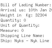 USA Importers of plastic pallets - Bayer Cropscience Lp