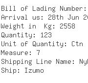 USA Importers of plastic paper - Henry Garment Sa