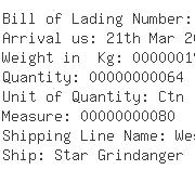 USA Importers of plastic paper - Kyowa Leather Cloth Usa Inc