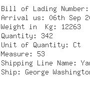 USA Importers of plastic paper - Cormark Inc