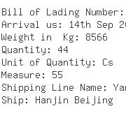 USA Importers of plastic plate - Cds Overseas Inc Lax