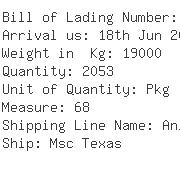USA Importers of plastic rubber - Scanwell Shipping Lax Import