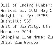 USA Importers of plastic shoe - Gramter Int L Co Ltd