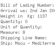 USA Importers of plastic tub - Siemens Vdo Automotive