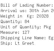 USA Importers of plastic tube - Evergreen Resources Inc