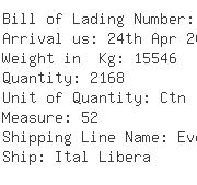 USA Importers of plastic tube - China Container Line Ltd