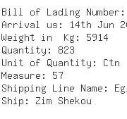 USA Importers of plastic tube - China Container Line Ltd New York