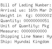 USA Importers of plastic - Afs-visa International Hk Ltd