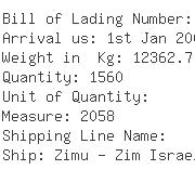 USA Importers of plastic - Al Dan Trading Inc