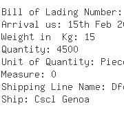 USA Importers of plastic - Agro Dynamics Inc