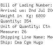 USA Importers of plastic - American Container Lines