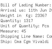 USA Importers of plastic valve - Panalpina Inc - Ocean Freight