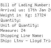 USA Importers of plastic wire - Gotham Staple Co Inc