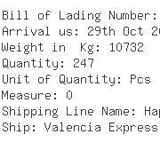 USA Importers of plastic wire - Dhl Global Forwarding