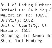 USA Importers of plastic zipper - Unique Logistics International Atl