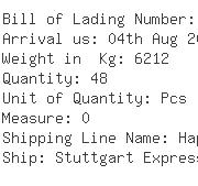 USA Importers of plate handle - Panalpina Inc -ocean Freight