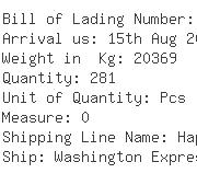 USA Importers of plate screw - Kuehne Nagel Inc