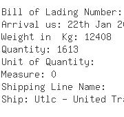 USA Importers of plate screw - Simmons Imports Inc