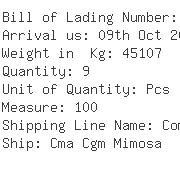 USA Importers of plate - Albacor Shipping Usa Inc Dba
