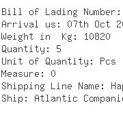 USA Importers of plate - Abx Logistics Usa Inc