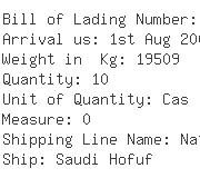 USA Importers of plate - Carpe Air  &  Sea Shipping Inc
