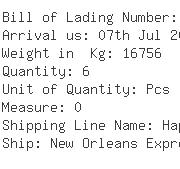 USA Importers of plate - Aleris Aluminum Us Sales Inc