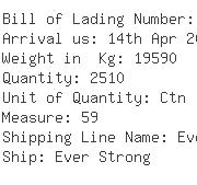 USA Importers of platinum - Adenna Inc