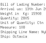 USA Importers of platter - Freightmen Int L Shipping Co Ltd