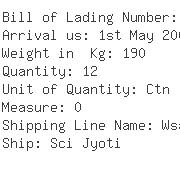 USA Importers of plier - Mode Intl Inc