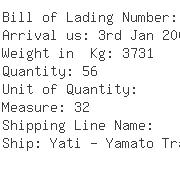 USA Importers of plotter - Mimaki Usa Inc