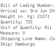 USA Importers of plugs - Damco Sea  &  Air