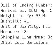 USA Importers of plugs - Schaeffler Group Usa Inc