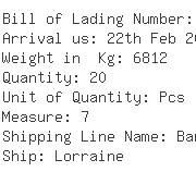 USA Importers of plugs - Ina Usa Corporation