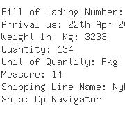 USA Importers of plugs - Panalpina Inc -ocean Freight Div