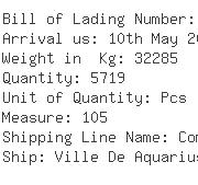 USA Importers of plum - China Container Line Ltd