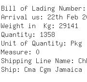 USA Importers of plum - Ipe Logistics Canada Inc 6463