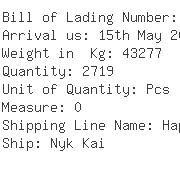 USA Importers of plum - Crane Plumbing