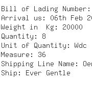 USA Importers of plunger pump - Casco Ltd