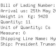 USA Importers of ply box - Benison Trans Inc