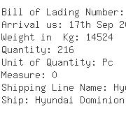 USA Importers of ply box - Transcontainer Usa Inc