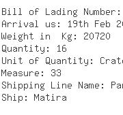 USA Importers of plywood - Argo Fine Imports 3045 Ridgelake