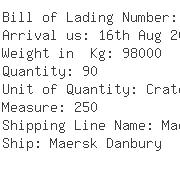 USA Importers of plywood - Damco A/s