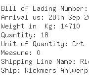 USA Importers of plywood - Ihlo Sales And Import Co