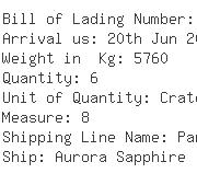 USA Importers of plywood - Ike Trading Co Ltd