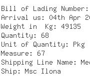USA Importers of plywood - China Container Line Ltd