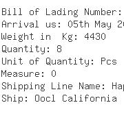 USA Importers of pneumatic-tool - Cargotrans Inc