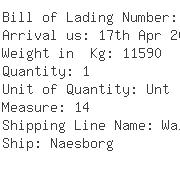 USA Importers of pneumatic-tool - Dynapac Usa Inc C/o
